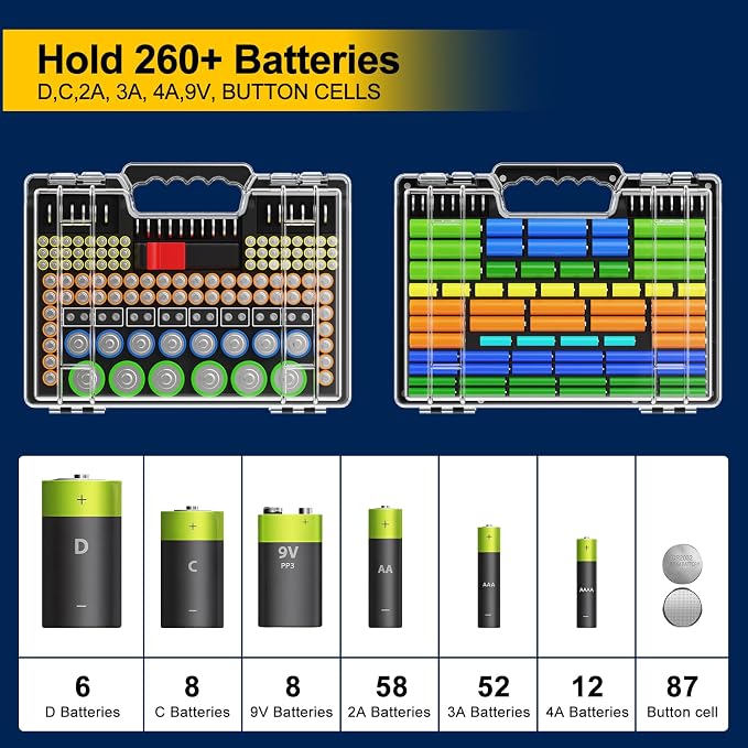 Battery Organizer Storage Holder Box Case - Image 2