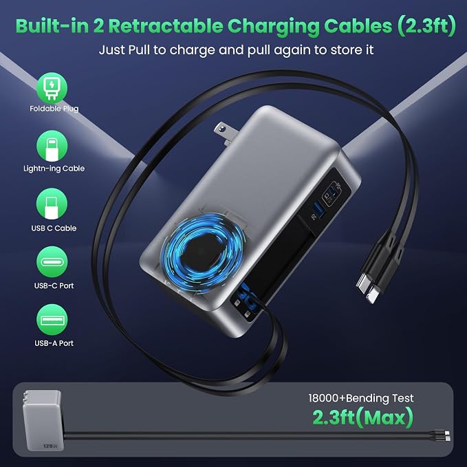 120W USB C Charger Block with 2 Built-in Retractable Cables, 4-in-1 GaN IV - Image 2