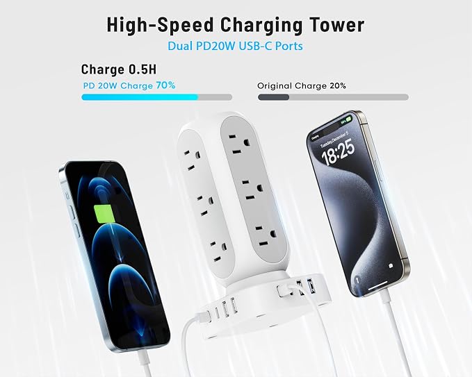 Flat Plug Power Strip Tower, 40W Total Fast Charging Station, Dual PD 20W USB-C - Image 3