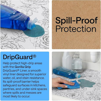 GORILLA GRIP DripGuard Shelf Liner, Non-Adhesive Drawer and Kitchen Cabinet - Image 3