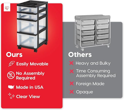 IRIS USA 4-Drawer Rolling Storage Cart, office essentials, classroom items - Image 3