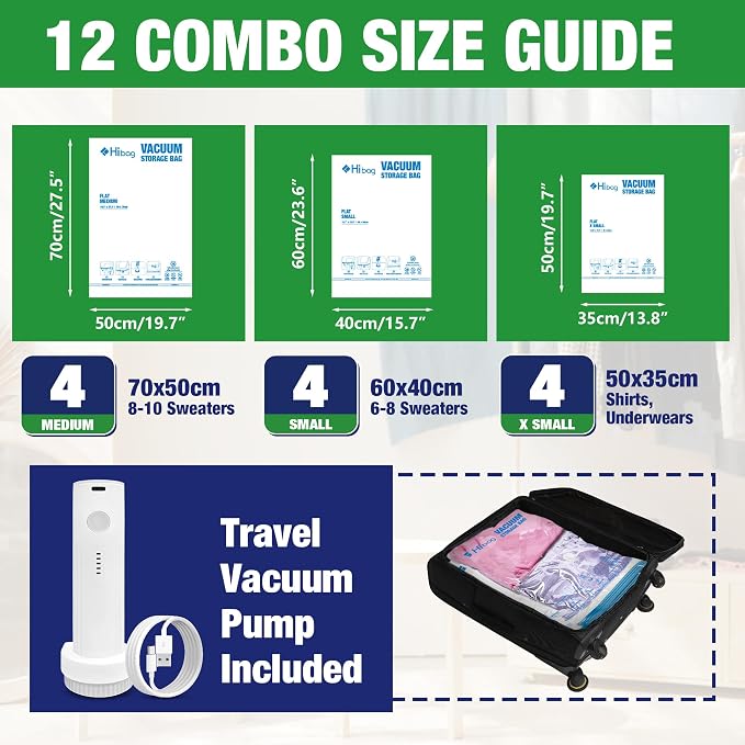 Travel Vacuum Bags with Electric Pump, Vacuum Travel Bags - Image 2