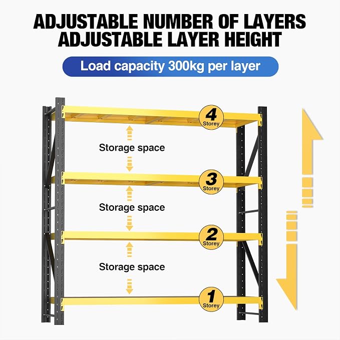 torage Shelves, Garage Shelving Heavy Duty Metal Adjustable Garage Shelves - Image 4