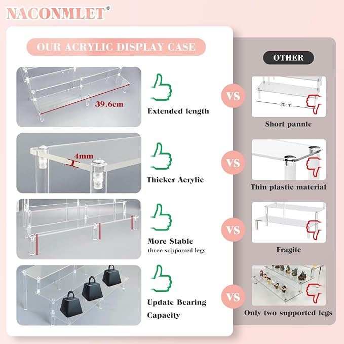 15.6" Acrylic Display Riser - Image 4
