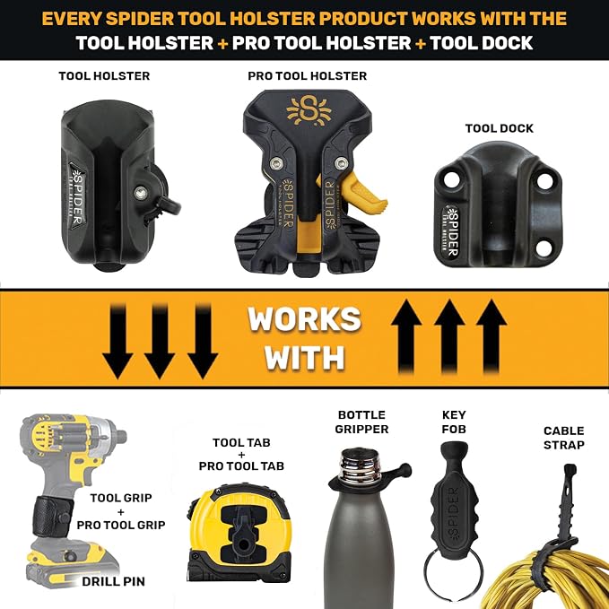 Spider Tool Holster - Image 7