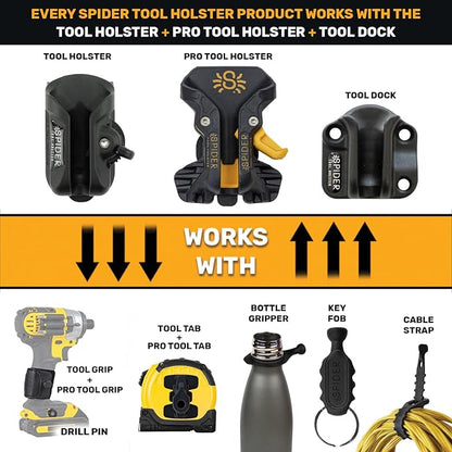 Spider Tool Holster - Image 7
