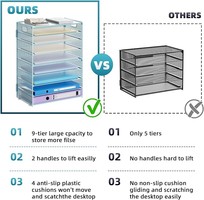 Marbrasse Paper Organizer Letter Tray, 9 Tier Mesh File Organizer - Image 2