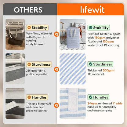Lifewit 2 Pack Laundry Basket 80L Each, Collapsible Clothes Hamper - Image 3