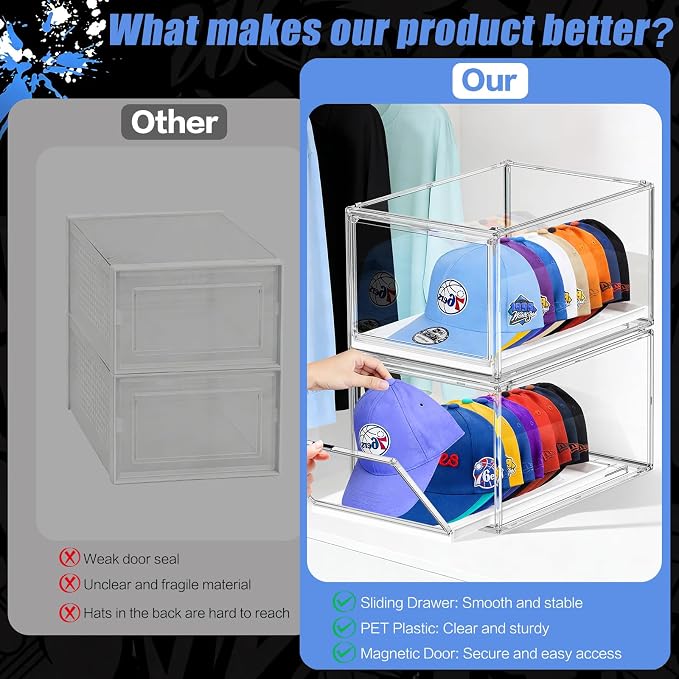 Hat Organizer for Baseball Caps, Large Clear Hats Holder Box Hat Storage - Image 7