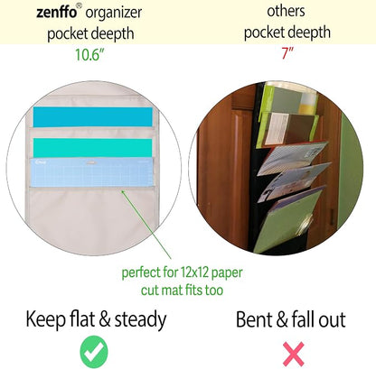 12 x 12 Paper Storage, Door Hanging Organizer - Image 3