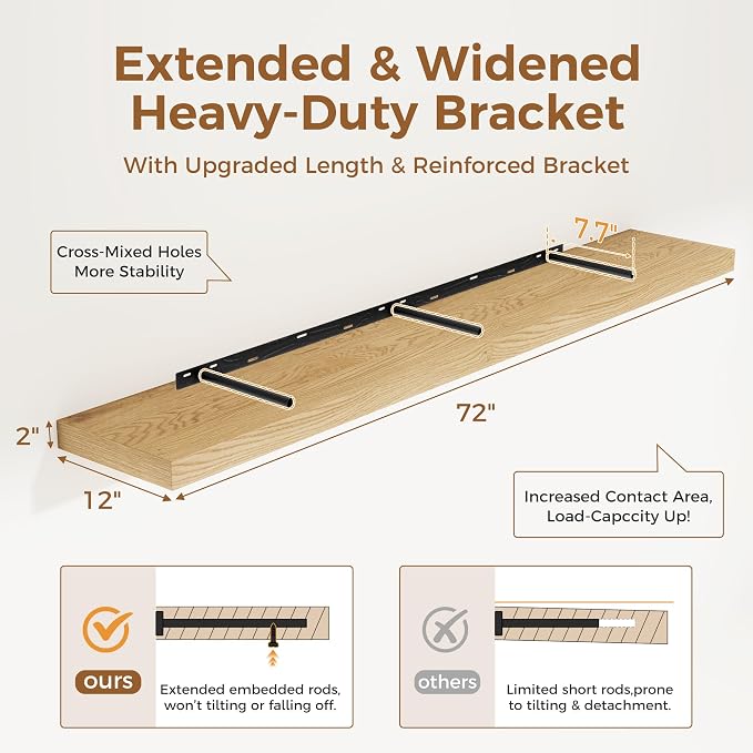 Fun Memories 72 Inch Floating Shelf, 12 Inch Deep Wall Shelf - Image 3