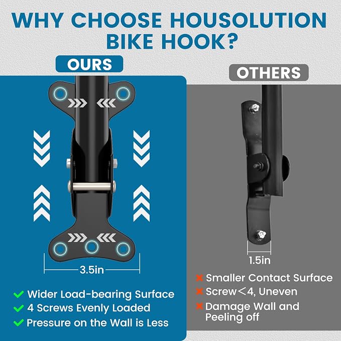Housolution Bike Wall Mount - Image 5