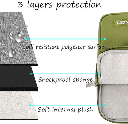 MOSISO Laptop Case 14 inch, 14 inch Laptop Sleeve Compatible - Image 6