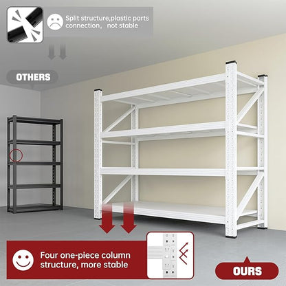 RAVIGIN 3000LBS Storage Shelves, Shelving Units Industrial Shelving - Image 6