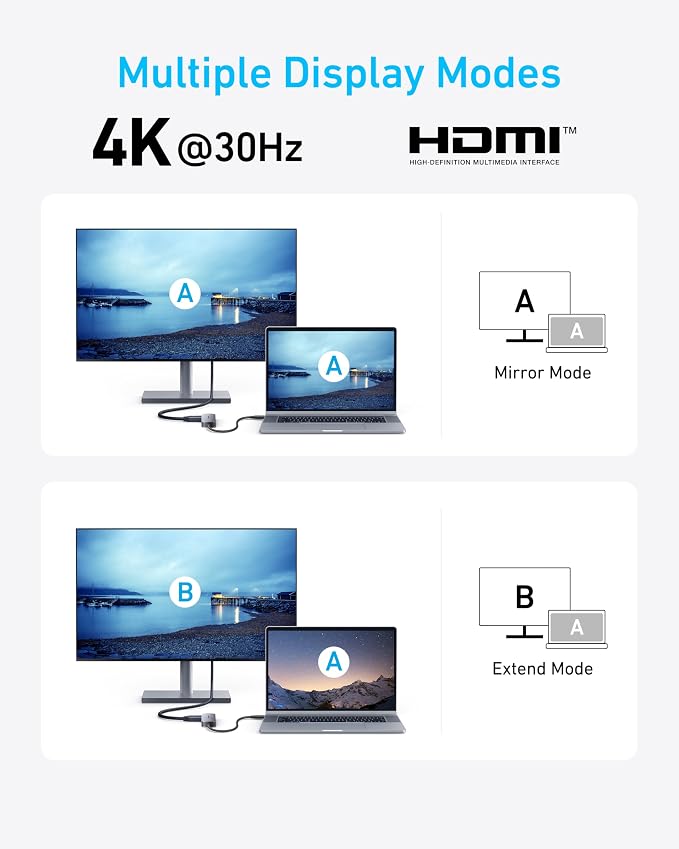 Anker USB C Hub 5-in-1 USB Hub for Laptops, 4K HDMI USB-C Multiport Adapter | - Image 7