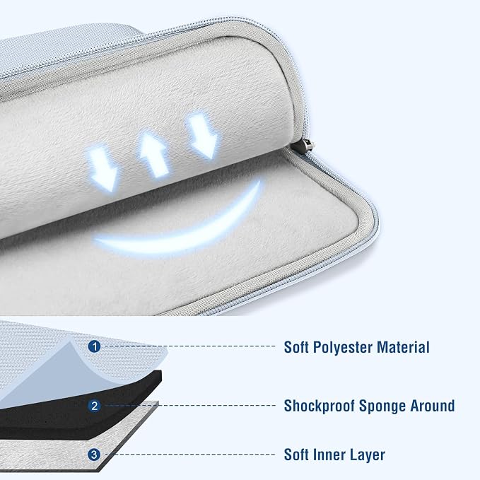 MOSISO Laptop Case 15 inch, 15 inch Laptop Sleeve Compatible - Image 3