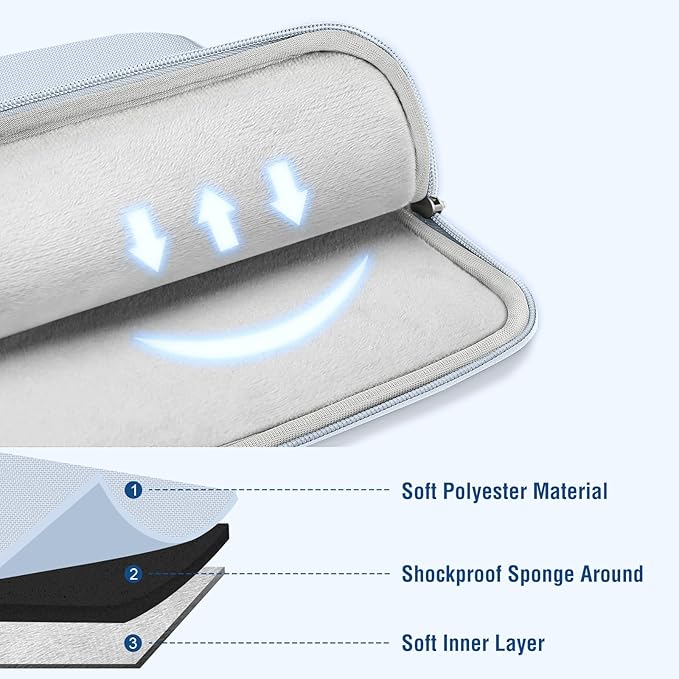 MOSISO Laptop Case 14 inch, 14 inch Laptop Sleeve Compatible - Image 3