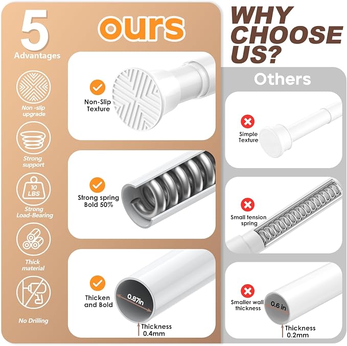 1PCS White Shower Curtain Rod 30-76 Inch, Tension Curtain Rods No Drilling | - Image 2