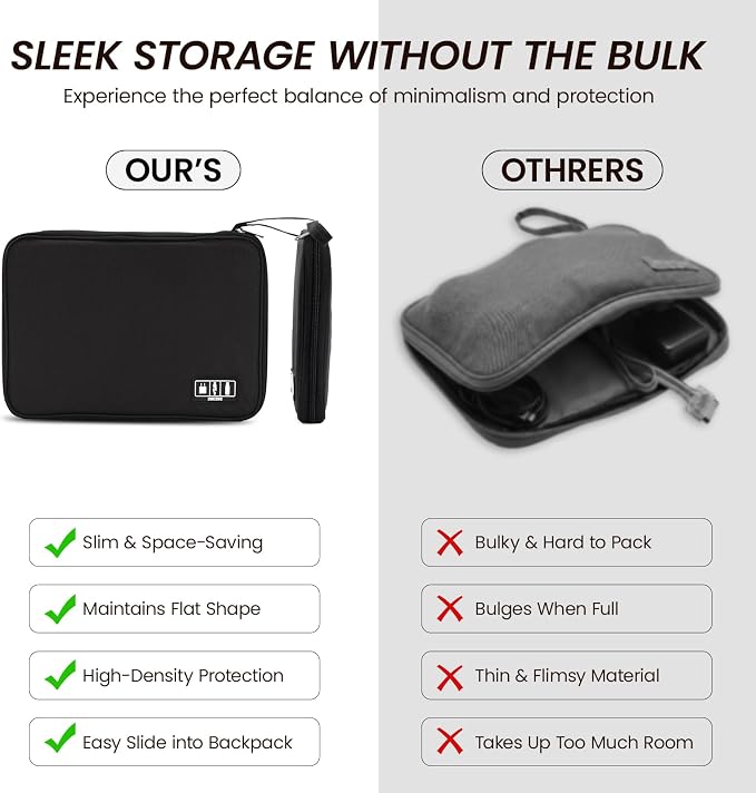 Large Slim Cable Organizer Travel Case, Single-Layer Electronic Accessories - Image 5