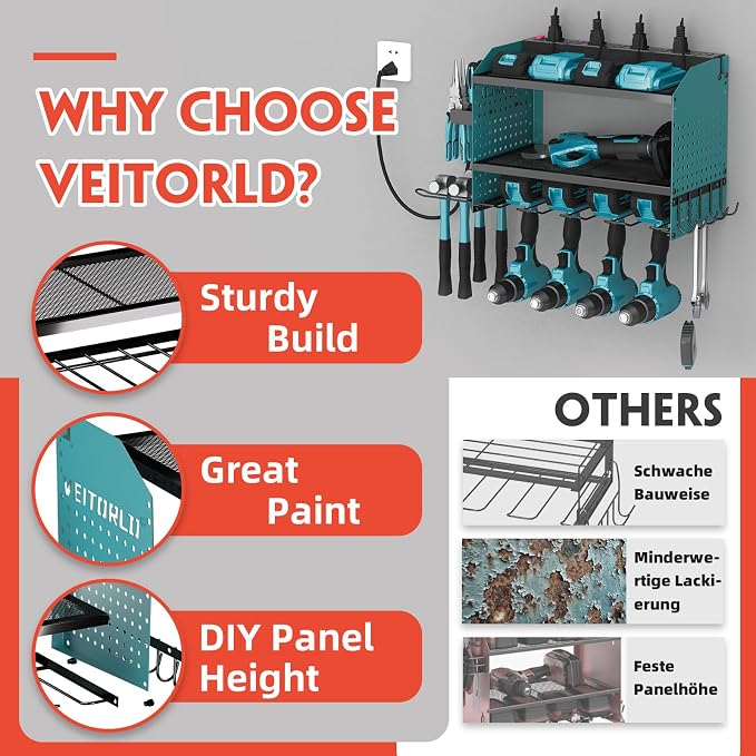 Veitorld Power Tool Organizer - Image 6