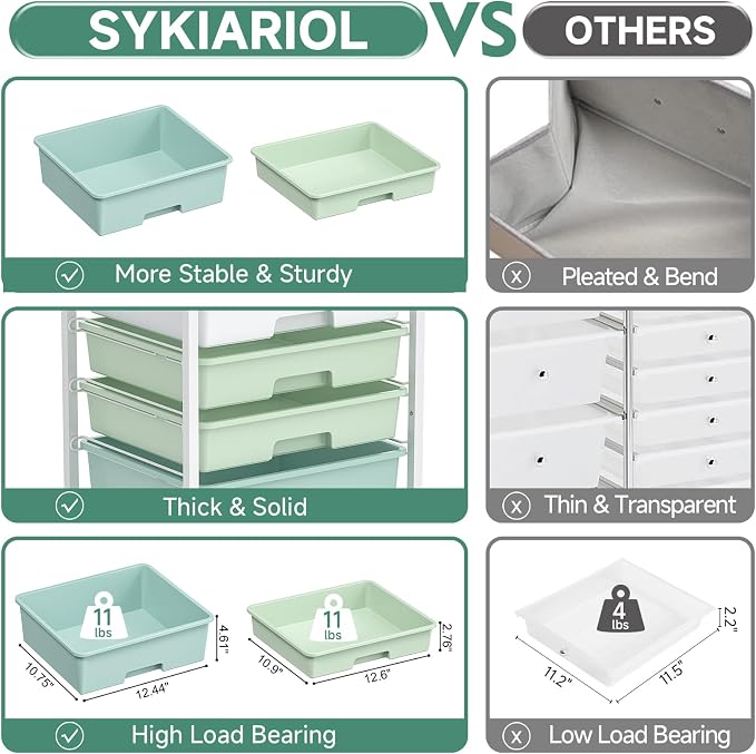 SYKIARIOL Rolling Cart with Drawers, 5 Drawers Storage Cart, Light Green | - Image 5