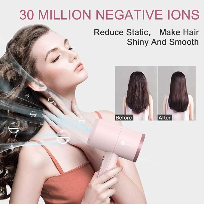 Slopehill Professional Ionic Hair Dryer, Powerful 1800W Fast Drying Low Noise - Image 5