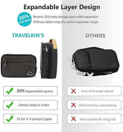 Travelkin Cord Organizer Travel, Electronic Organizer Travel Case, Cable - Image 5