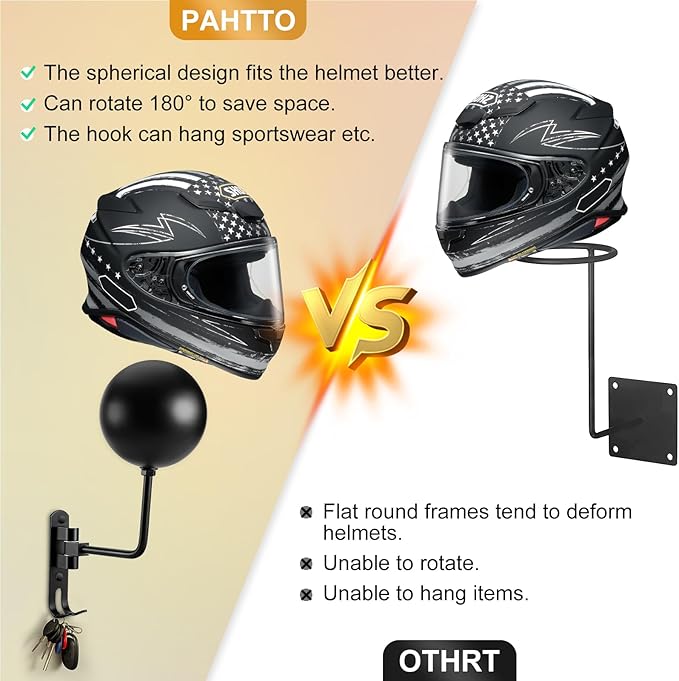 Motorcycle Helmet Holder Wall Mount, Helmet Hanger 180° Rotation Helmet Rack - Image 4