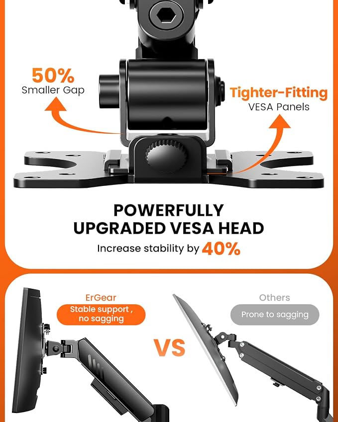 ErGear Dual Monitor Arm, Full Adjustable Monitor Mount - Image 4