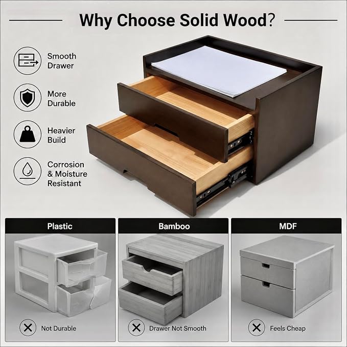 Solid Wood Desk Organizer with Drawers, Wooden Desktop Drawers | Fully - Image 5