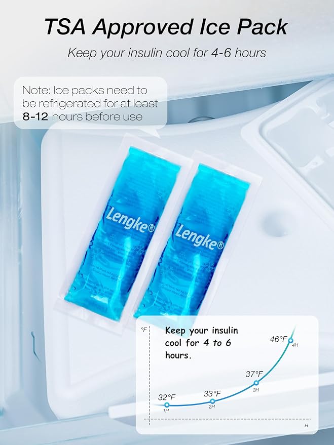 Leng Ke Upgraded Insulin Travel Case - Image 6