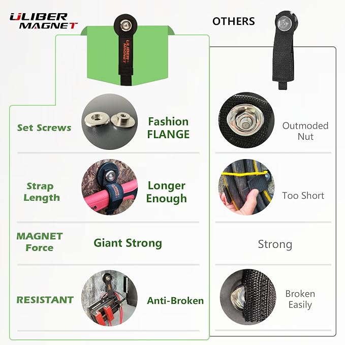 ULIBERMAGNET Strong Magnetic Storage Straps, Heavy Duty Magnetic Garage Storage - Image 3