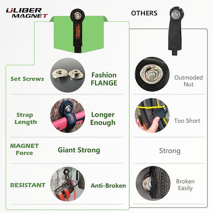 ULIBERMAGNET Strong Magnetic Storage Straps, Heavy Duty Magnetic Garage Storage - Image 3