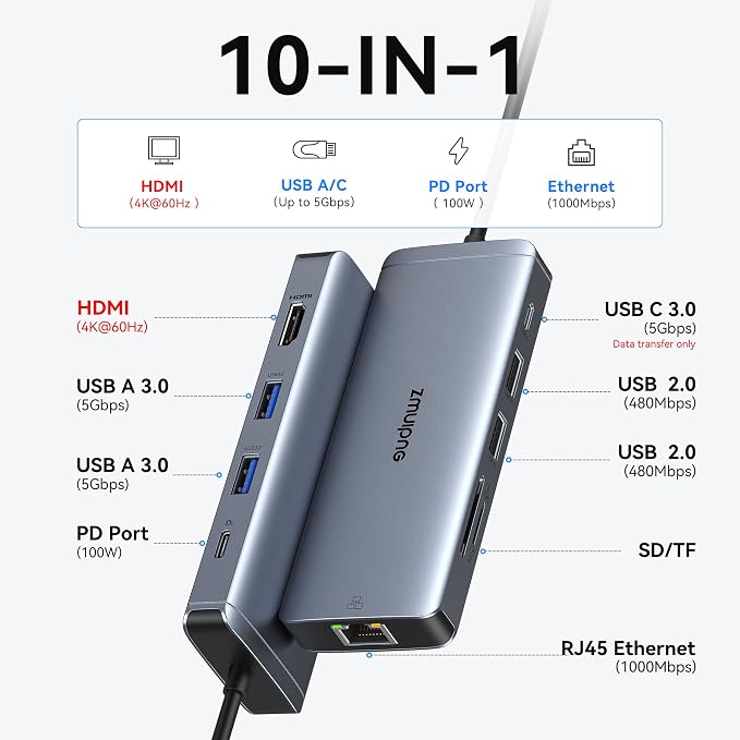 USB C Hub Ethernet USB C Adapters - Image 2
