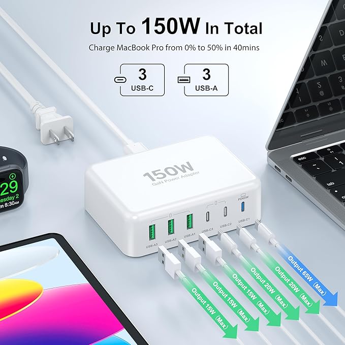 USB C Fast Charger, 150W GaN 6 Port Type C Charging Station Hub Block Cube - Image 2