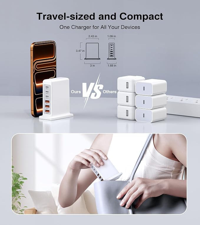 USB Charger 100W, Charging Station - Image 8