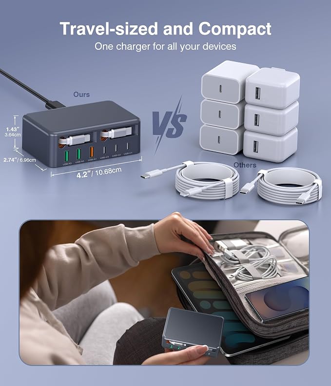 Upgraded 8-in-1 Retractable USB C Charger Block, 120W GaN Multi Charging - Image 9