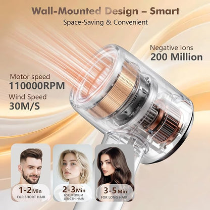 2025 Wall-Mount Hair Dryer 4 Heat 2 Speed Settings High-Speed 1600W Bathroom - Image 3