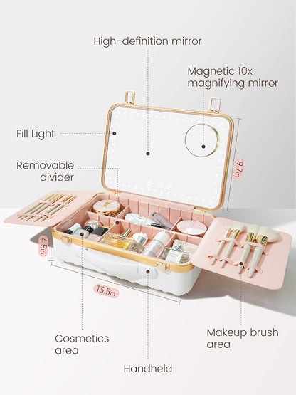 ROWNYEON Portable Travel Makeup Case - Image 3