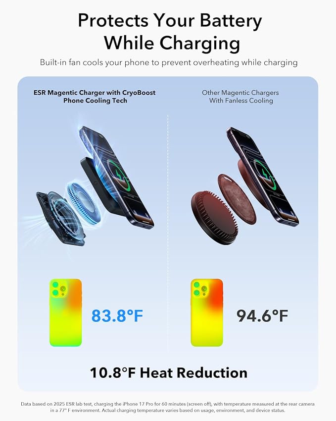ESR for 3 in 1 Charging Station, Qi2.2 Certified 25W MagSafe Charger Stand - Image 4