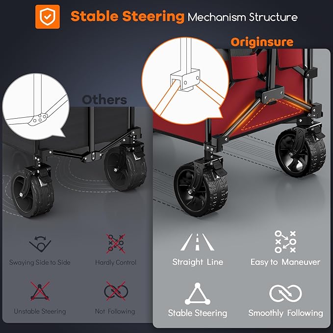 220L Collapsible Wagon Cart Foldable, 460lbs Load Capacity Heavy Duty Folding - Image 5