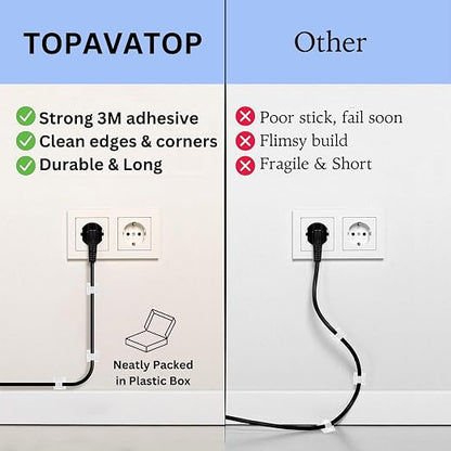 100 PCS 3/4” Adhesive Cable Wire Clips Clear, Cable Staples Outdoor Christmas - Image 5