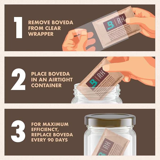 Boveda 62% Two-Way Humidity Control Pack - Image 4