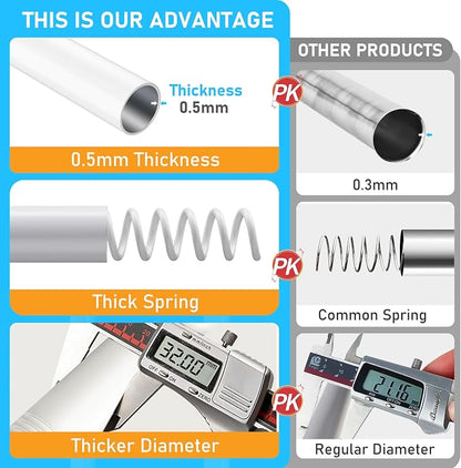 MEXAU White Tension Curtain Rod 40-148 Inch Long Tension Rod 1.26" Spring - Image 4