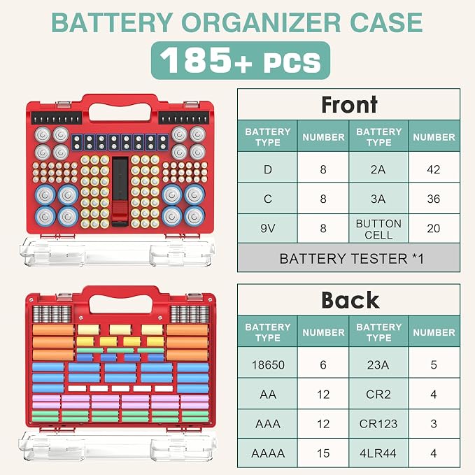 Battery Organizer Storage Holder Box Case - Image 5