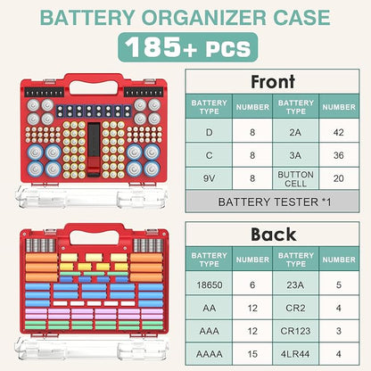Battery Organizer Storage Holder Box Case - Image 5