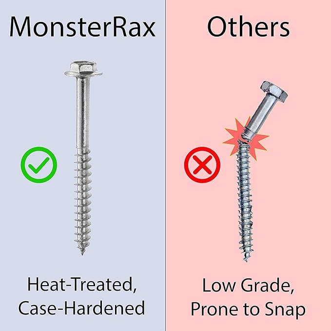 2-Pack 4 x 8 MonsterRax Overhead Garage Storage Rack, Ceiling Racks - Image 9