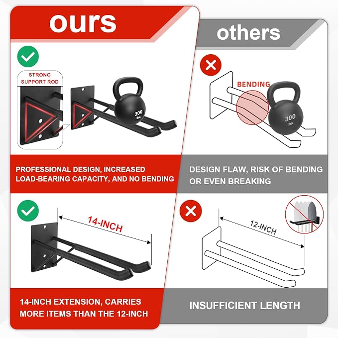 14" Large Heavy Duty Garage Hooks, Utility Wall Mount Hangers - Image 3