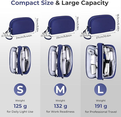 Skycase Travel Cable Organizer - Image 3