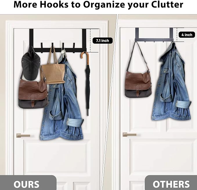 Optish Over The Door Hooks, Door Hanger Hooks - Image 2